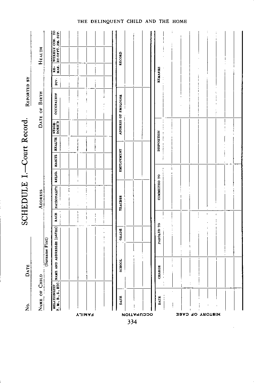 Schedule 1