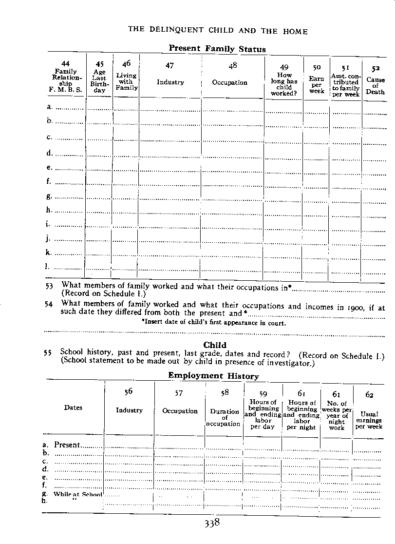 Schedule 2