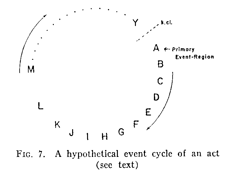 allport_19546.gif