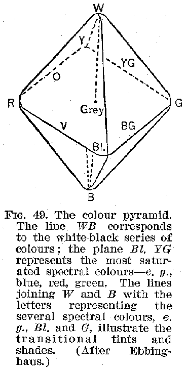 Ang01_49.gif (11594 bytes)