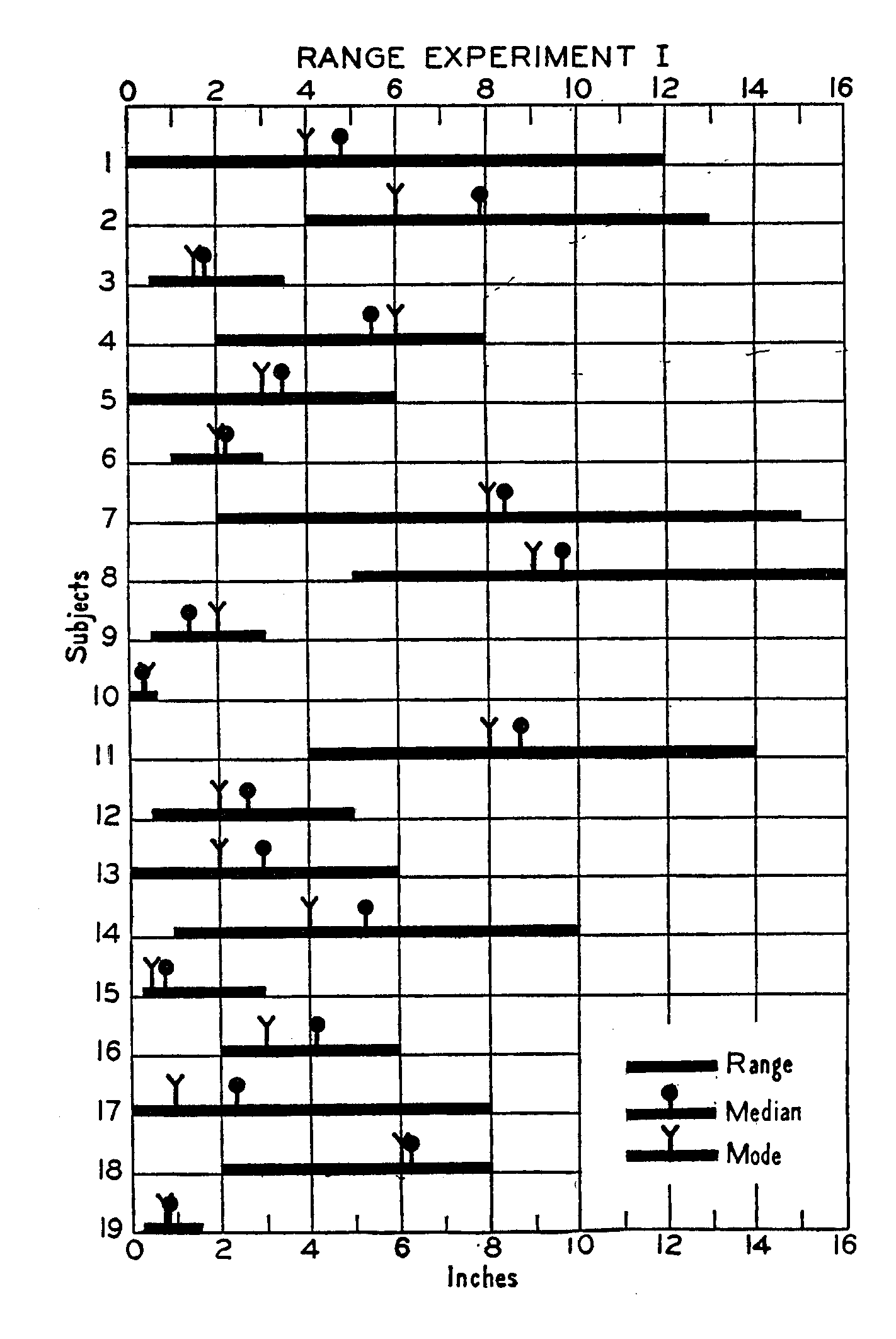 sherif_1935a_3.gif