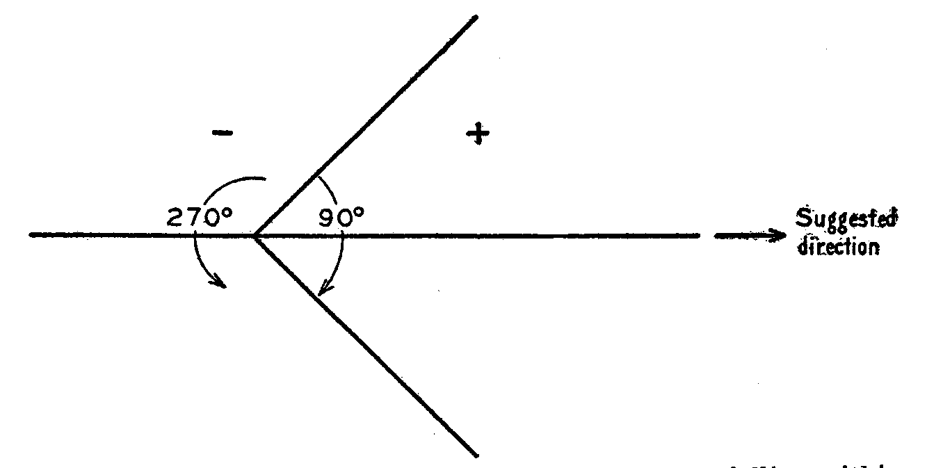 sherif_1935a_33.gif