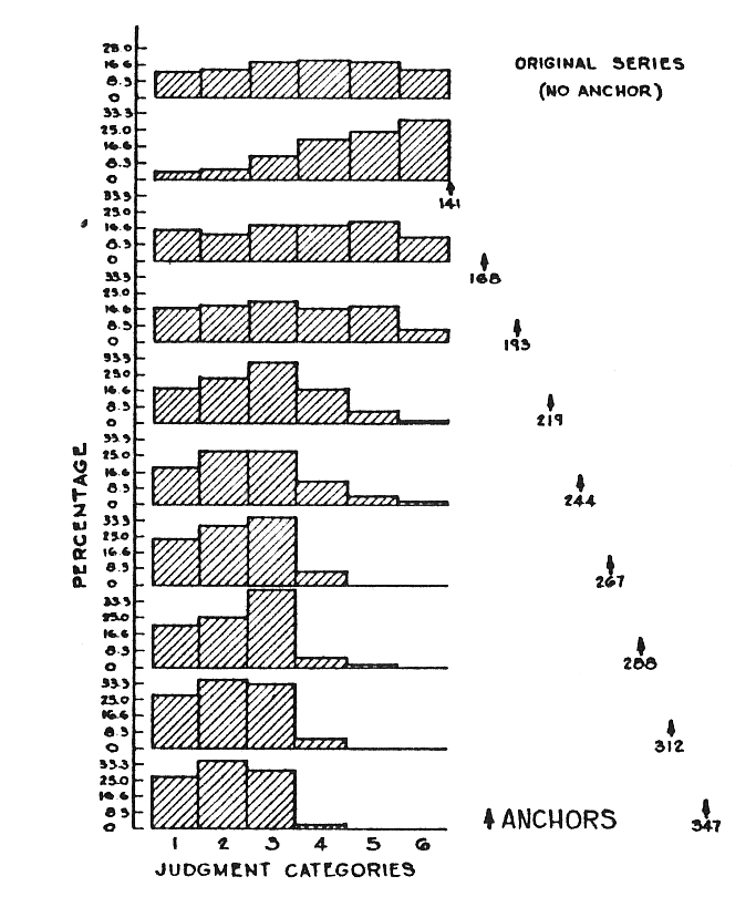 Fig 1.