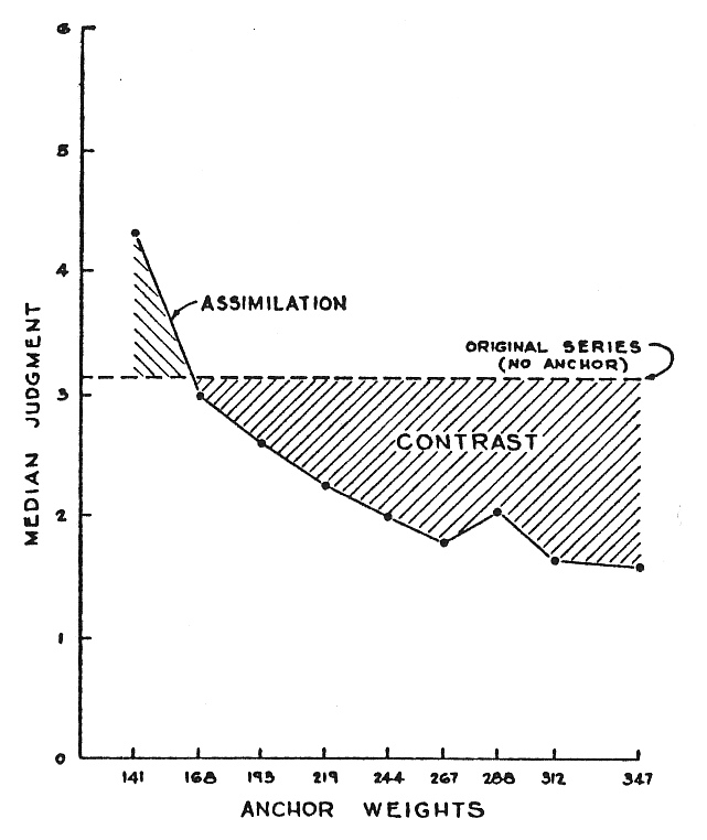 Fig.2.