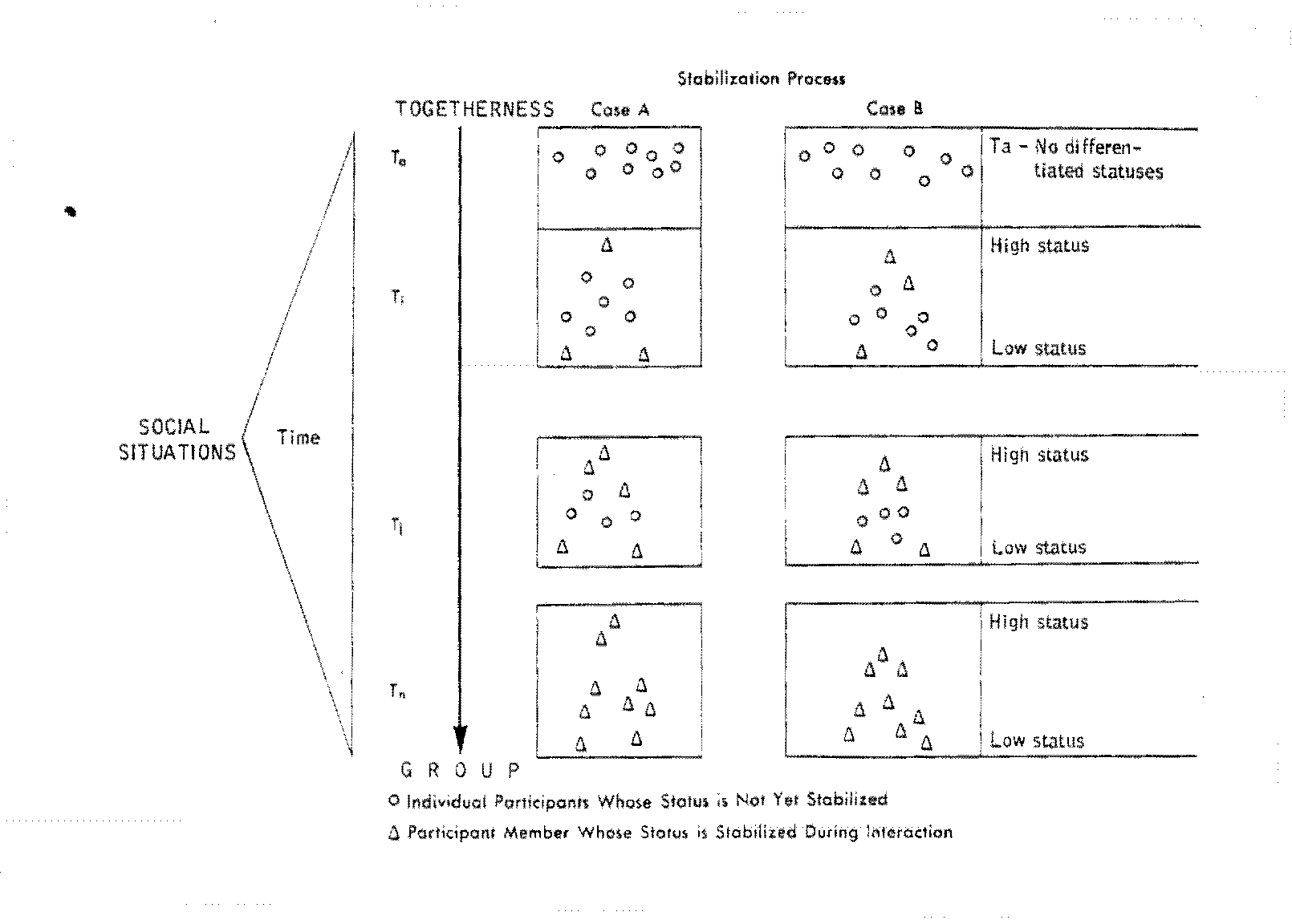 Figure 19-4