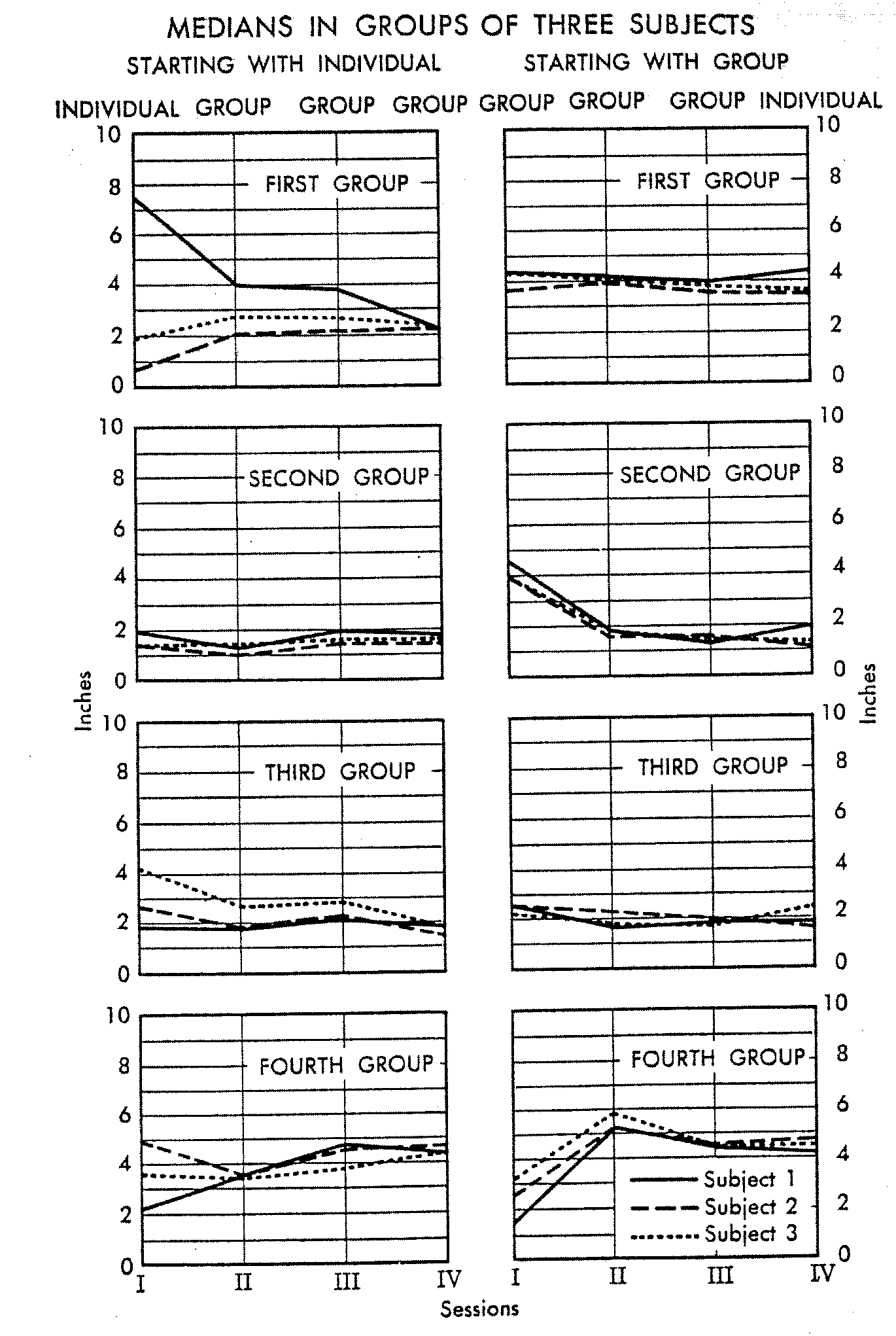Figure 19-8.