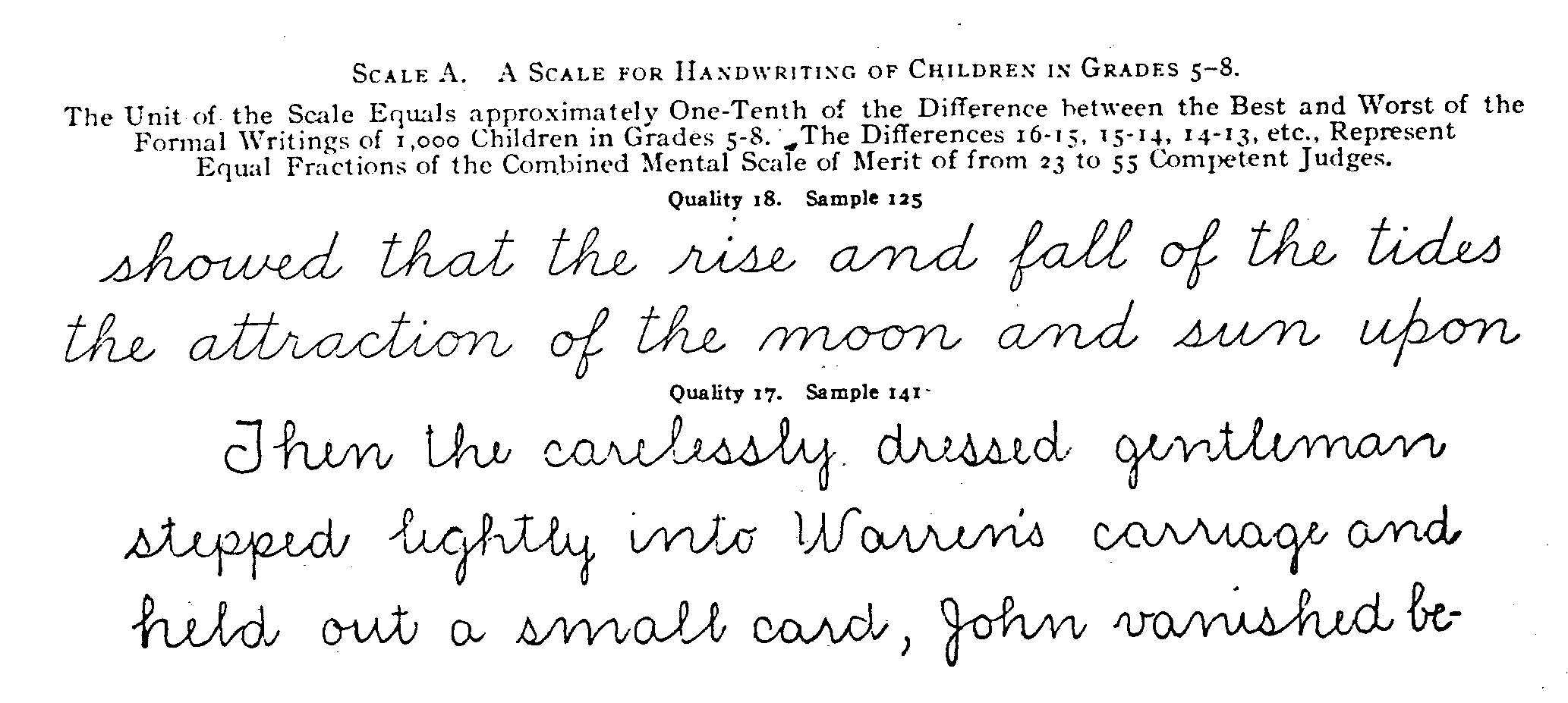 Scale A, A Scale for Handwriting of Children in Grades 5-8