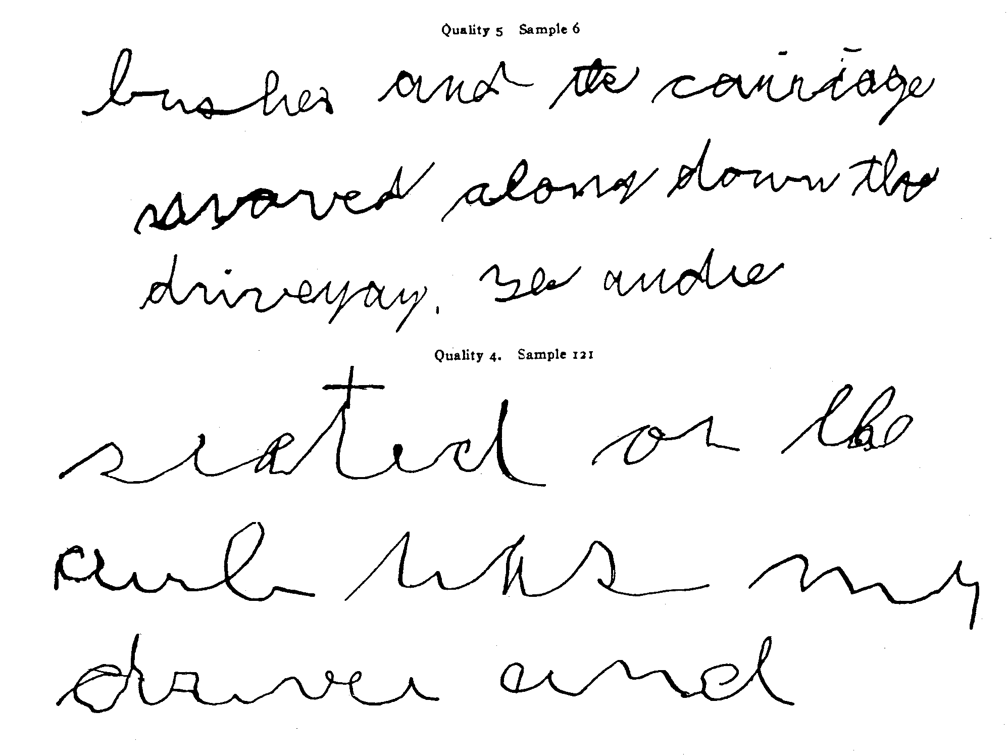 Scale A, A Scale for Handwriting of Children in Grades 5-8