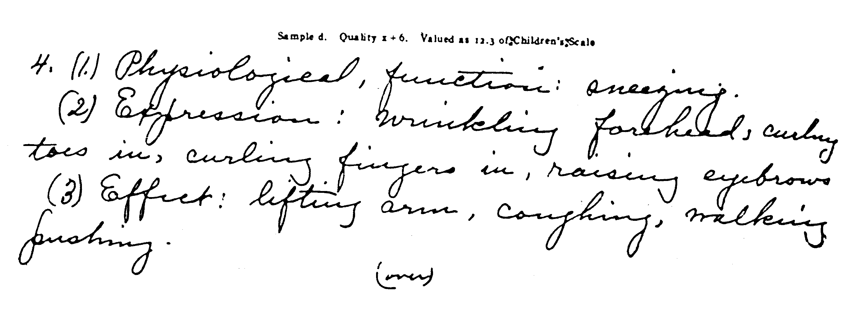 Scale A, A Scale for Handwriting of Children in Grades 5-8