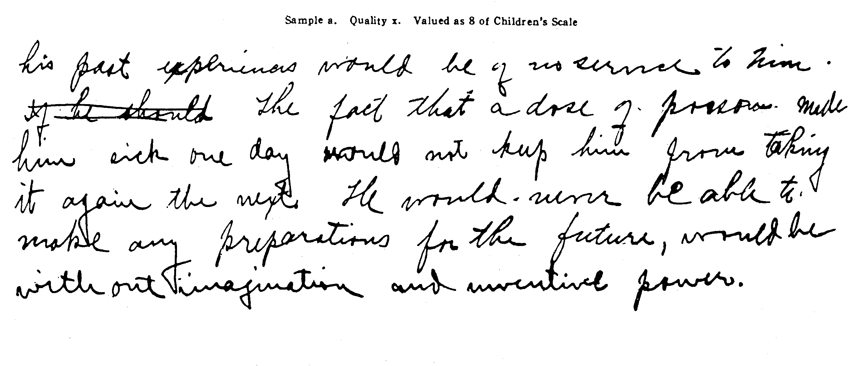 Scale A, A Scale for Handwriting of Children in Grades 5-8