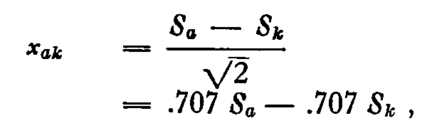 equation
