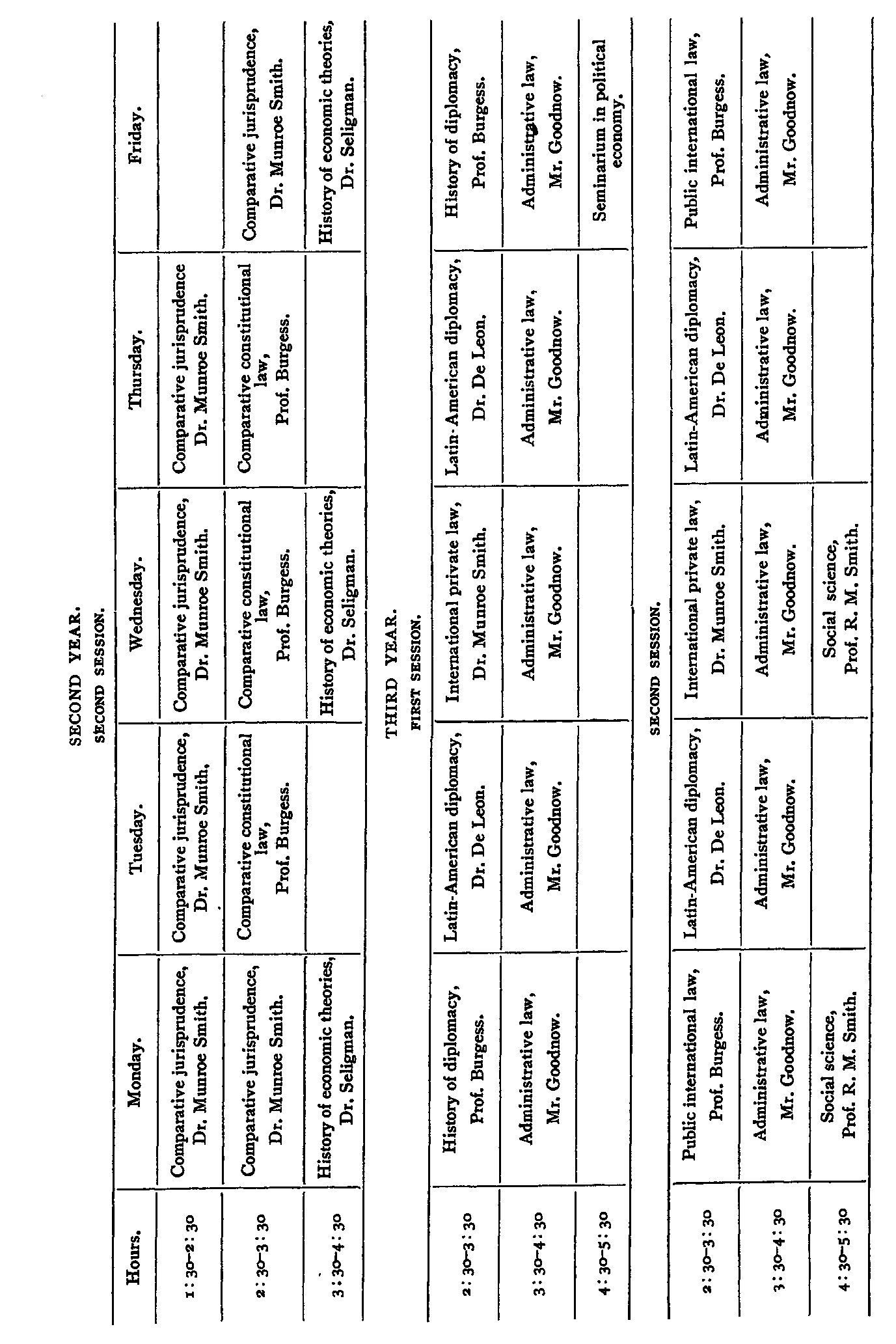 Course Schedule for Columbia in 1900