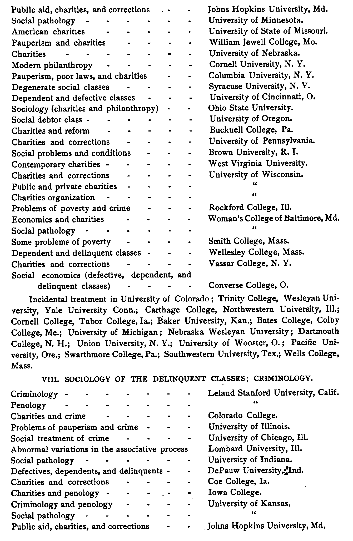 Classified Lists of Courses in sociology