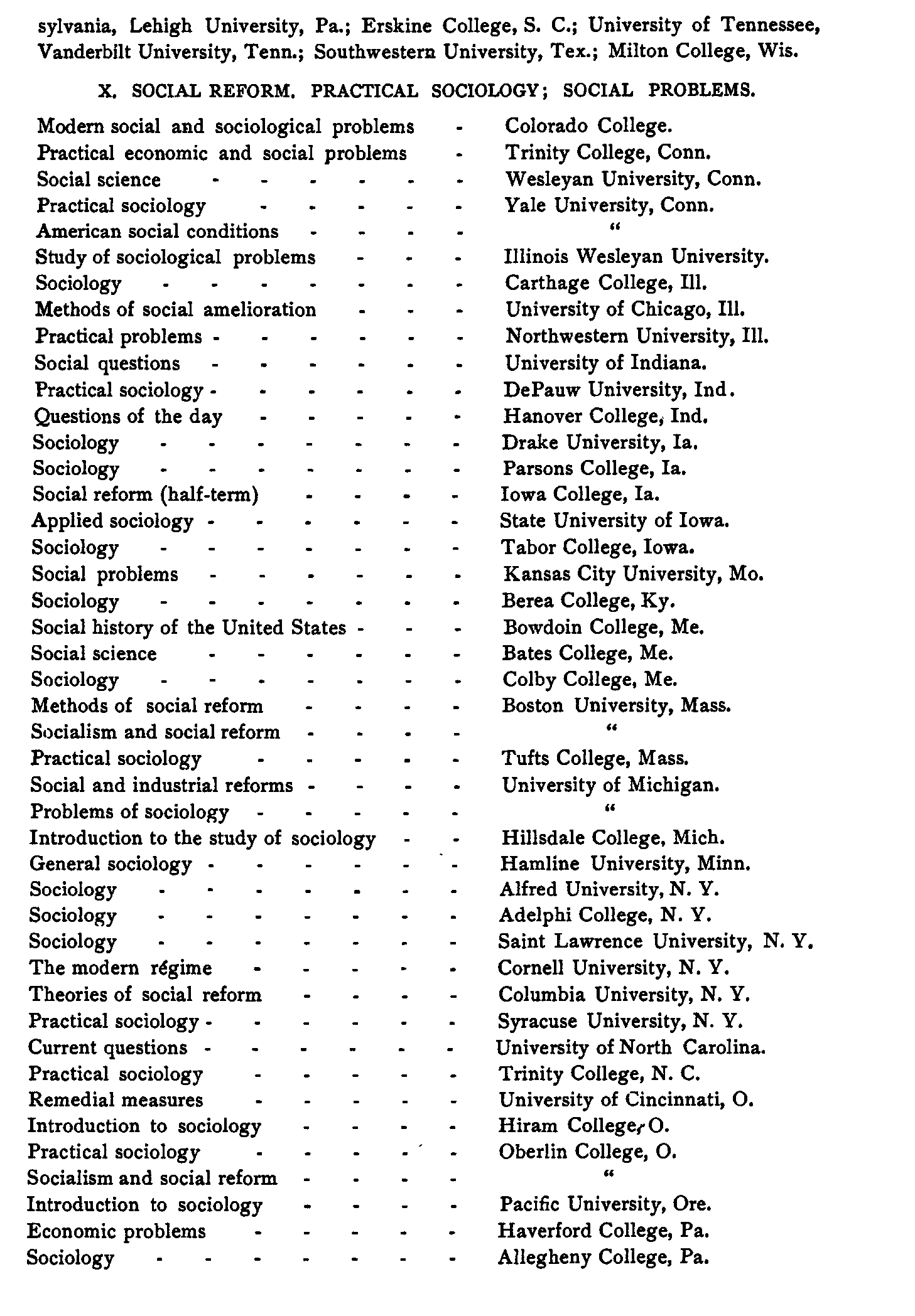 Classified Lists of Courses in sociology