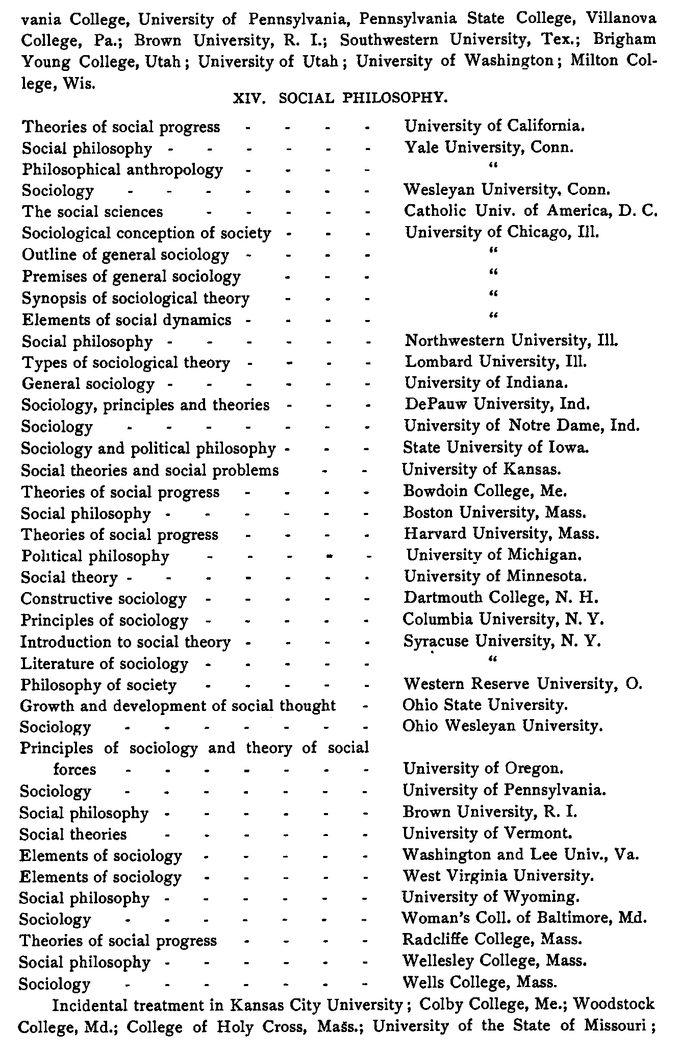 Classified Lists of Courses in sociology