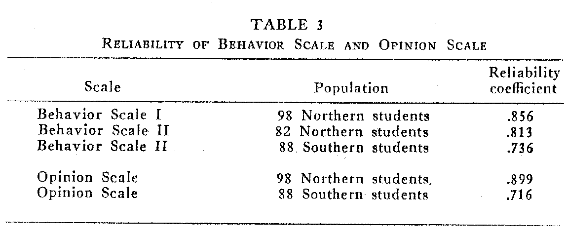 Table 3