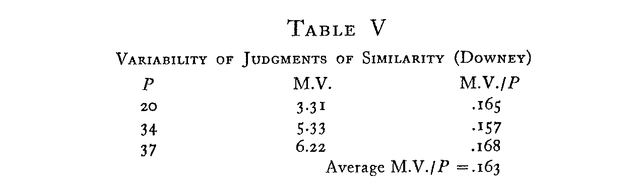 Table 5